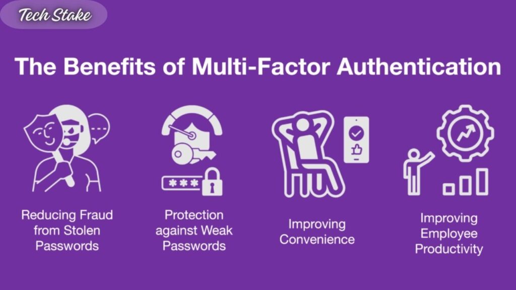 Benefits of MFA for Crypto Users