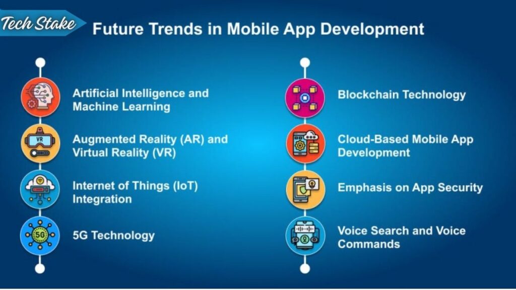 Future Trends in GenAI for Mobile Development